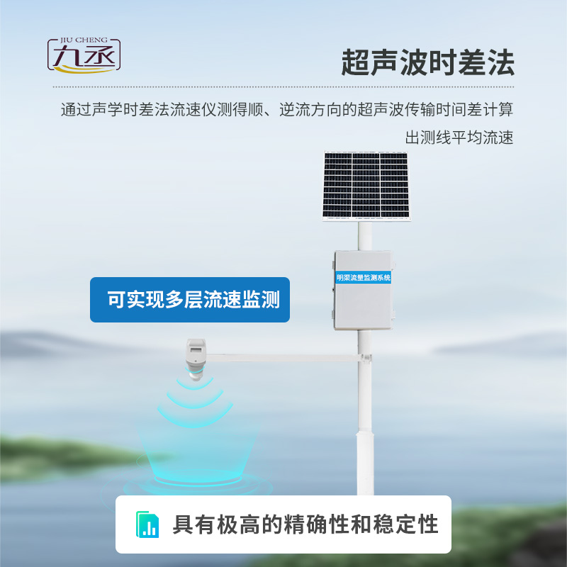 雷達表面流速測流系統適合明渠渠道水情下的流量測驗 雷達表面流速測流系統適合明渠渠道水情下的流量測驗
