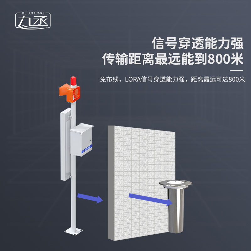 地埋式積水監(jiān)測(cè)設(shè)備 地埋式積水監(jiān)測(cè)設(shè)備