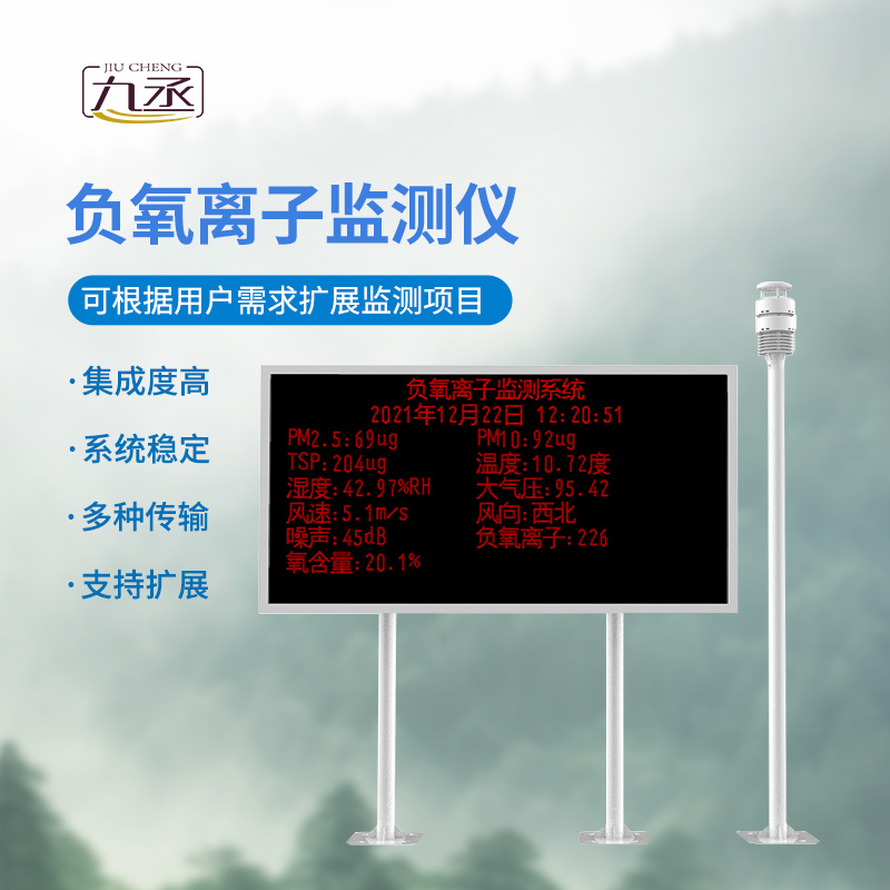 負氧離子監測系統 負氧離子監測系統