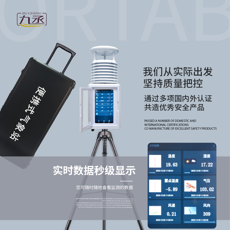 便攜式環境監測站，應急救援也需要它！