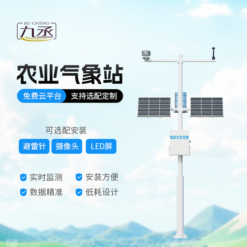 氣象數據與農業生產深度融合:生態農業氣象站 氣象數據與農業生產深度融合:生態農業氣象站